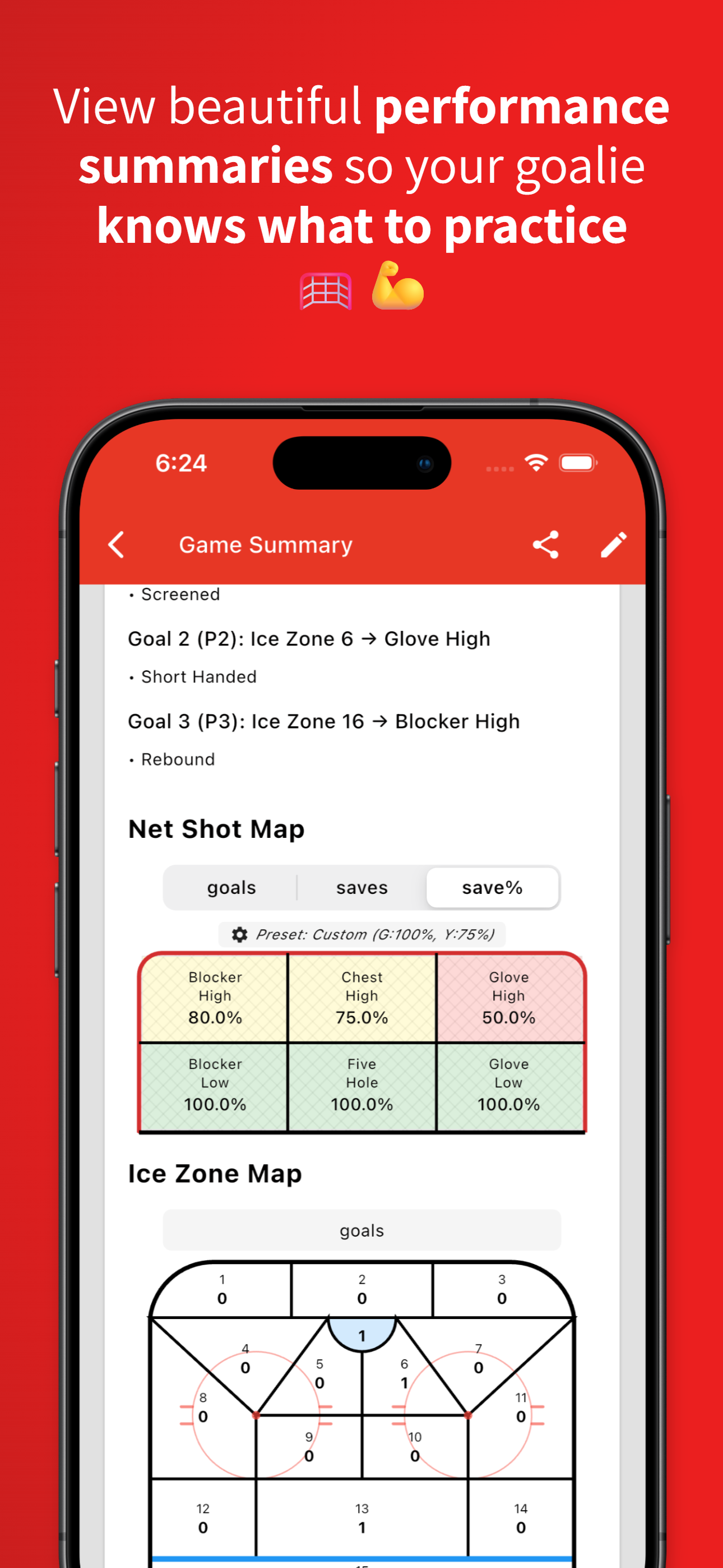 My Goalie Stats - Statistics View